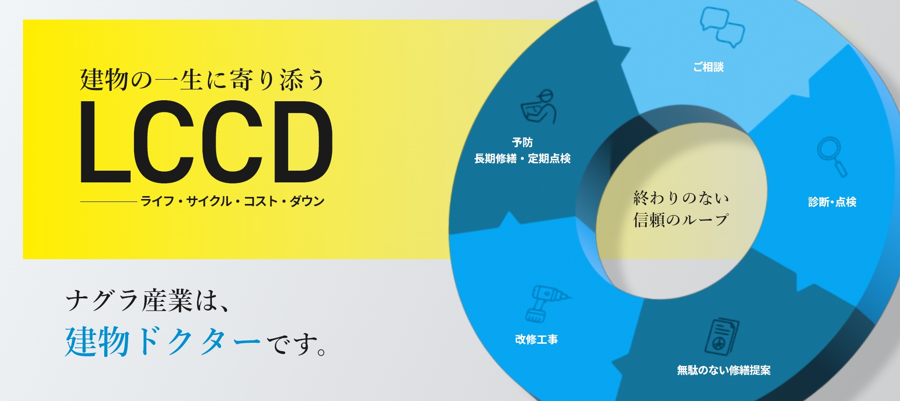 不動産価値を高めるために BUILDING Dr. 私たち「ビルディングドクター」がサービス以上の価値を提供します！