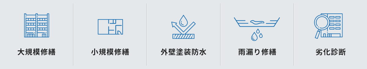 大規模修繕、小規模修繕、外壁塗装防水、雨漏り修繕、劣化