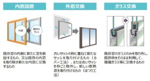 補助金を使ってお得に 本文画像